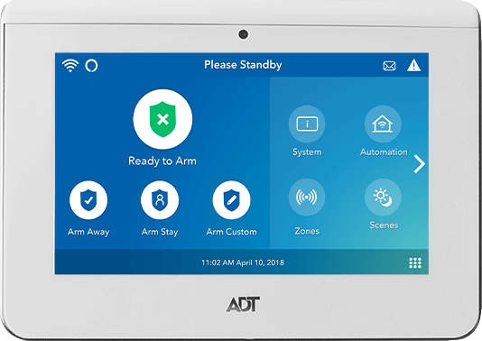 Home Security System Control Panel